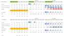 build winning financial models, dcf, lbo  and strategic analysis