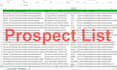 do targeted b2b lead generation and web research
