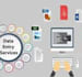 do excel data entry, data cleaning, PDF to excel data entry