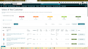 be your amazon store account manager va expert