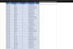 excel spreadsheet, excel data cleaning, data cleanup
