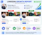 grow your linkedin profile or company page