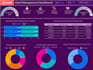 create professional looker studio or google data studio dashboard report