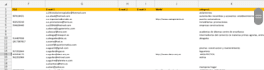 give you 1 million spain b2b database valid