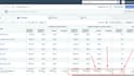 setup and manage facebook and instagram ads campaign