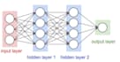 do deep learning, machine learning, computer vision tasks using python