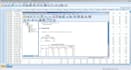 do statistical data analysis and visulization in spss and r