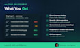 do website QA testing and deliver a detailed bug report