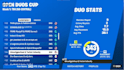 help you become a really good comp fortnite player