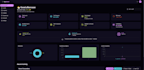 build a modern mern stack website for your business or startup