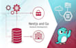 develop custom nodejs, spring boot, nestjs , go backend, rest apis, crud web dev