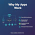 build a custom desktop automation application