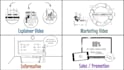 create 2d animated explainer or whiteboard animation video