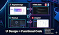 turn figma designs into pixel perfect code