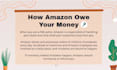 recover your money I do reimbursement and get your pay back