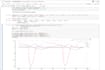 data analysis and python programming solutions services with quality