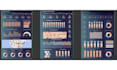 create visually appealing automated dashboards