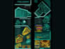 create compelling architectural illustrations