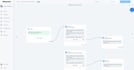build smart ai chatbot with manychat, and closebot for social media