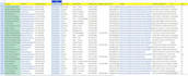 b2b linkedin lead generation, direct mobile number, prospect list
