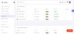 develop dynamic web applications using react