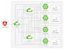 develop optimized spring boot backend frontend and android application