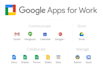 add multiple secondary domain in google apps g suite