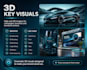 create high end key visuals in 2d or 3d