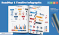 do professional amazon, roadmap, timeline infographic design