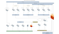 design professional network diagrams in visio and lucidchart