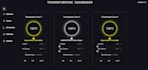 be your mern stack web developer node js, express js, react js, mongodb