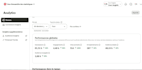 be your pinterest manager , creat ads for ecommerce brands