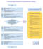 handle invoice processing to payment for accounts payable