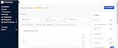 list and optimize your products on walmart, mirakl channels or michaels