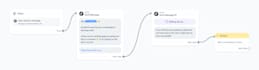 connect your tiktok with manychat