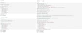 deliver data insights using python and machine learning