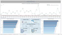 create professional charts using tableau