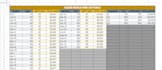 create software to input and evaluate KPI metrics