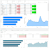 build actionable power bi dashboards and kpis