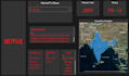 create interactive powerbi or excel reports and dashboards