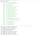 push code on github, gitlab, and bitbucket