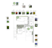 created a detailed planting plan for your garden