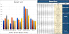 assist with any excel task in arabic and english