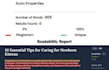 write SEO website content, blog posts and website copy to boost sales