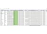 do bulk email list cleanup, valid lead generation for email campaign