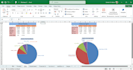 create finance and sales power bi dashboard