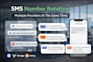 setup gohighlevel SMS with signalwire or any custom SMS provider