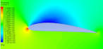 perform cfd analysis of any geometry in ansys
