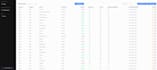 develop and host web applications with python,  django and AWS