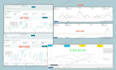 setup manage and optimize amazon ppc campaigns sponsored ads, amazon advertising